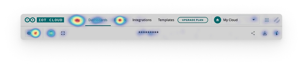 A heat map over the Dashboards top bar showing where users click most.