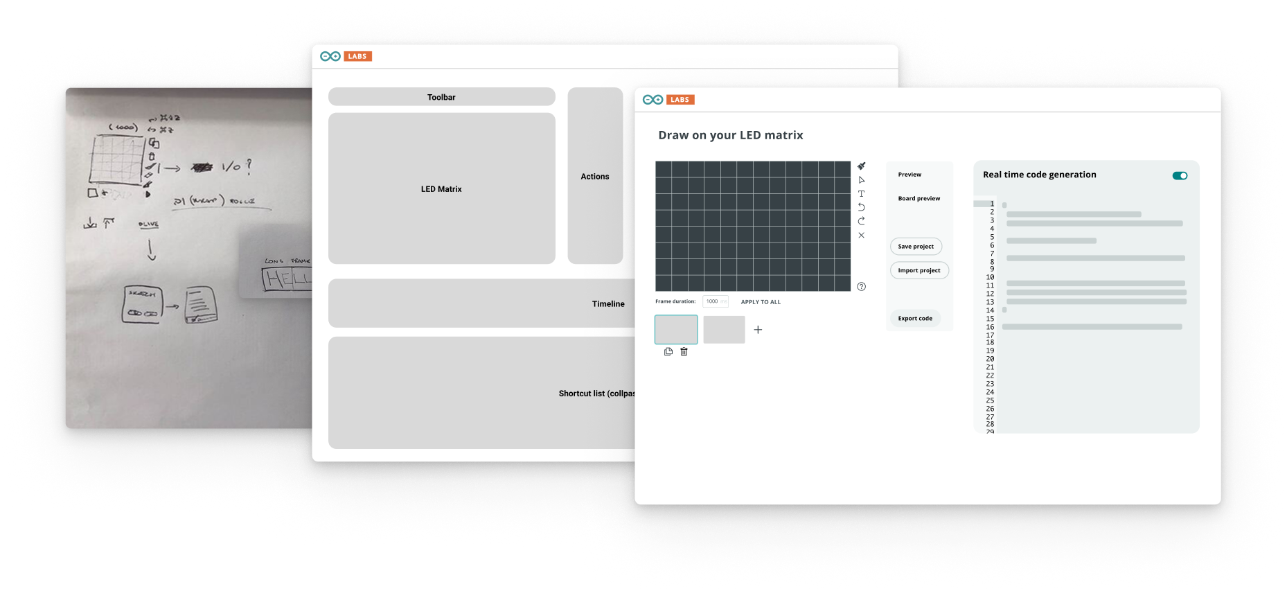 From a pen sketch of the layout, to a grey-box wireframe with toolbar, matrix, actions and timeline, to the high-fidelity screen with real-time code generation.